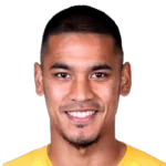Alphonse Areola